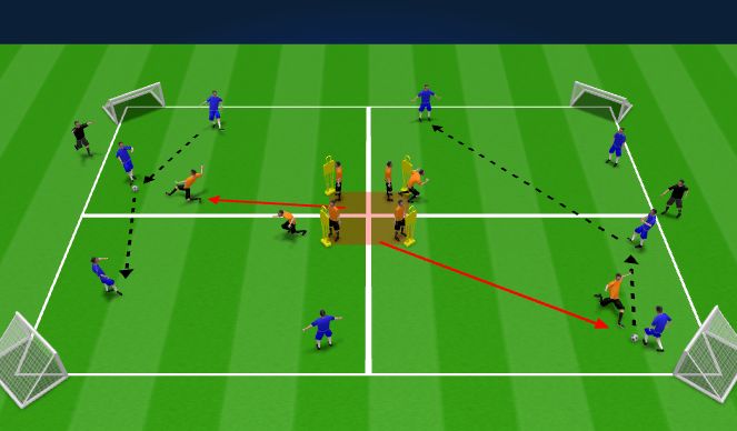 Football/Soccer Session Plan Drill (Colour): Skill Game - '4 Quarter Football'