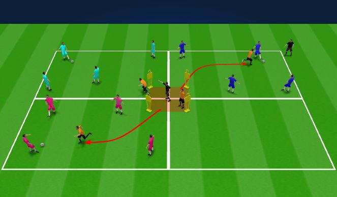 Football/Soccer Session Plan Drill (Colour): 4v1 Rondo - 'Sneak Attack' 