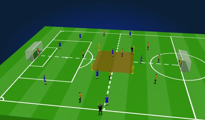 Football/Soccer Session Plan Drill (Colour): Training Game (or SSG) - '4 Quater Football' (Half Pitch)