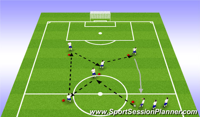 Football/Soccer Session Plan Drill (Colour): Technical WU