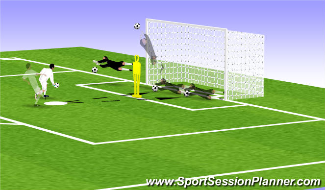 Football/Soccer Session Plan Drill (Colour): Screen 4