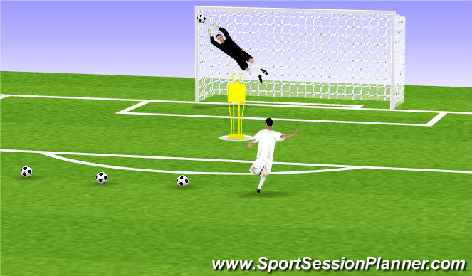 Football/Soccer Session Plan Drill (Colour): Screen 6