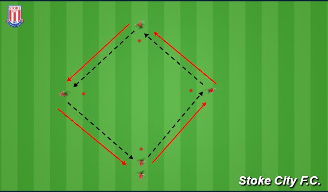 Football/Soccer Session Plan Drill (Colour): Passing and Receiving (25mins)