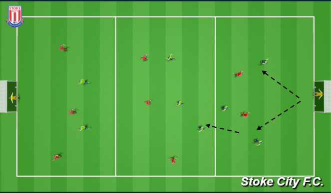 Football/Soccer Session Plan Drill (Colour): SSG (25mins)