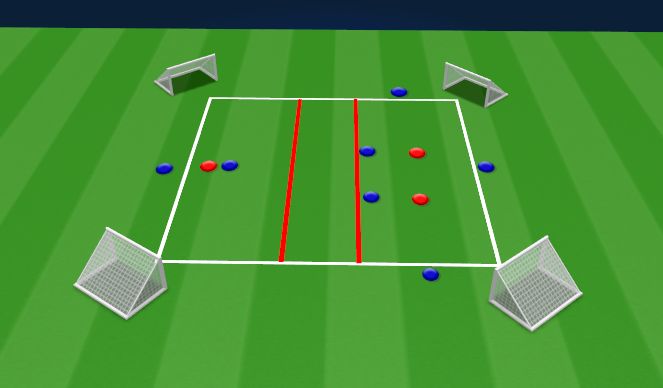 Football/Soccer Session Plan Drill (Colour): Drop Off Drill