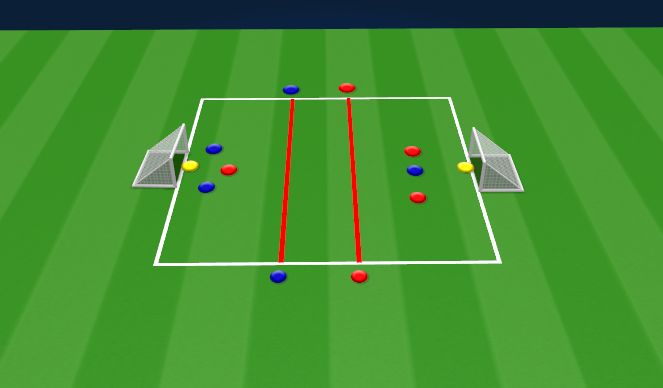 Football/Soccer Session Plan Drill (Colour): drop off Game simulation