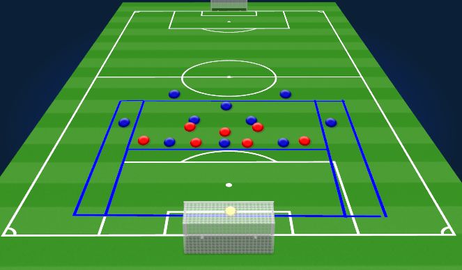 Football/Soccer Session Plan Drill (Colour): End session