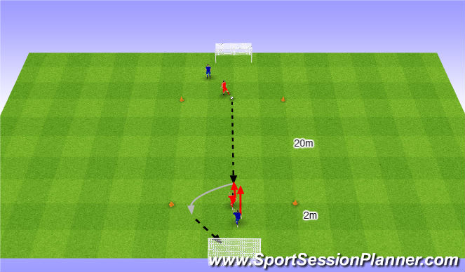 Football/Soccer Session Plan Drill (Colour): Przyjęcie piłki w sytuacji 1v1.