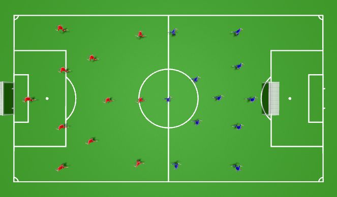Football/Soccer Session Plan Drill (Colour): breaking lines- ssg op