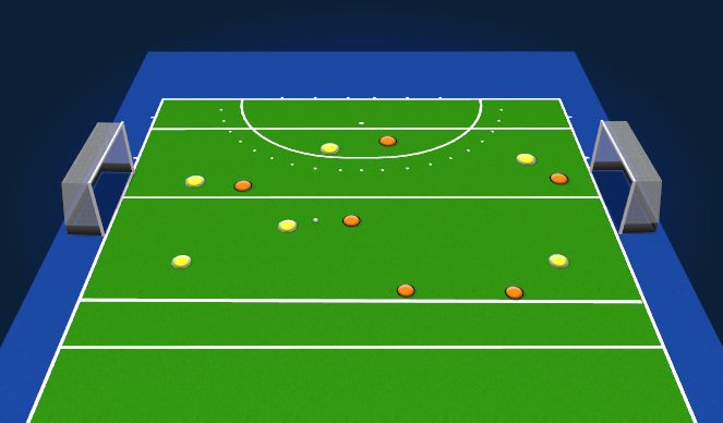 Hockey Session Plan Drill (Colour): Small Sided Game - Safe Zones