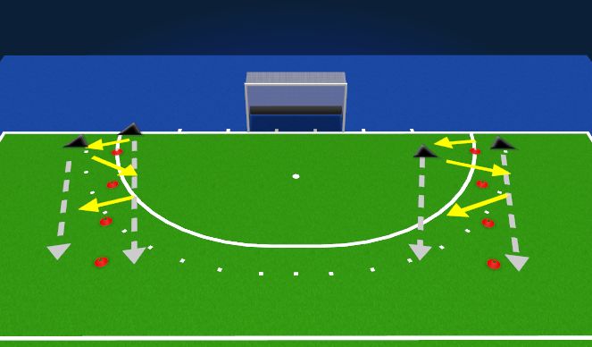 Hockey Session Plan Drill (Colour): Attack/Defend