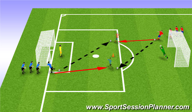 Football/Soccer Session Plan Drill (Colour): Shooting Progression