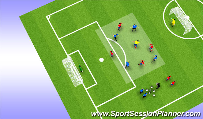 Football/Soccer Session Plan Drill (Colour): 4v4+1 Shooting Game