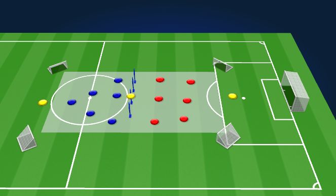 Football/Soccer Session Plan Drill (Colour): 6v6+3