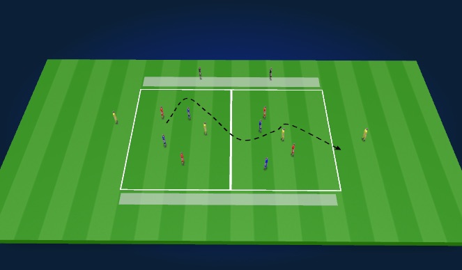 Football/Soccer Session Plan Drill (Colour): Screen 1