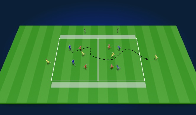 Football/Soccer Session Plan Drill (Colour): Screen 2