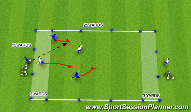 Football/Soccer Session Plan Drill (Colour): Warm-Up 10-15 minutes