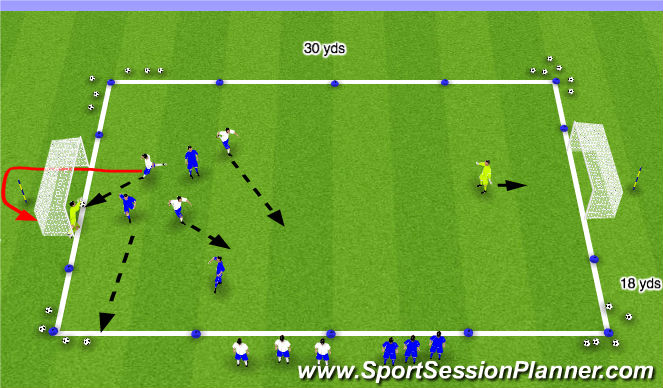 Football/Soccer Session Plan Drill (Colour): Small Sided Activity - 15-20 minutes