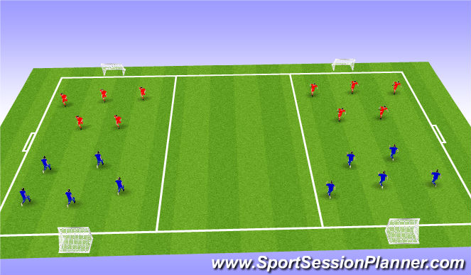 Football/Soccer Session Plan Drill (Colour): Small sided games