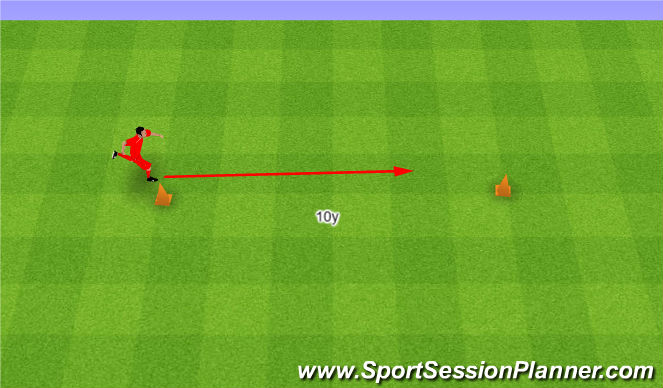 Football/Soccer Session Plan Drill (Colour): Wave. Fala.
