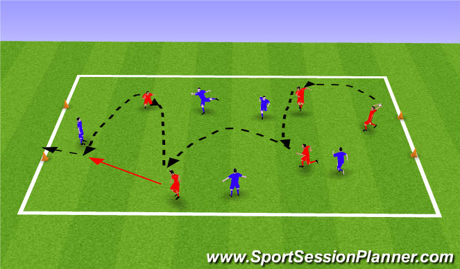 Football/Soccer Session Plan Drill (Colour): Warm up heading game