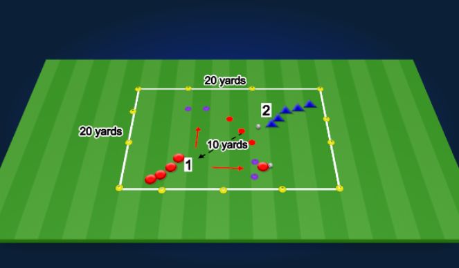 Football/Soccer Session Plan Drill (Colour): Skill: First Touch under Pressure 