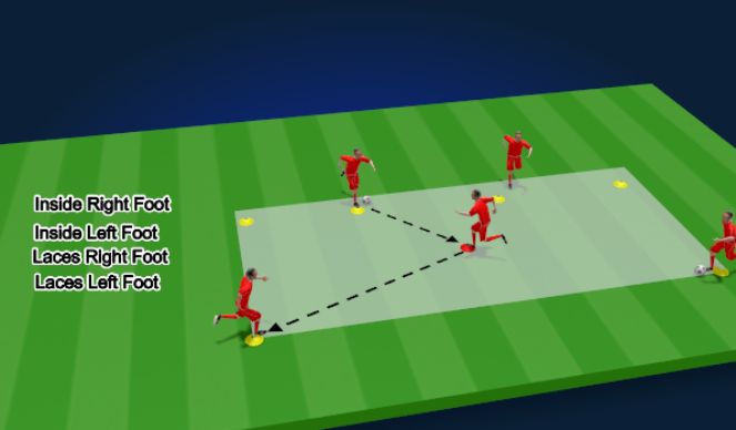 Football/Soccer Session Plan Drill (Colour): Technical: Receiving Progression