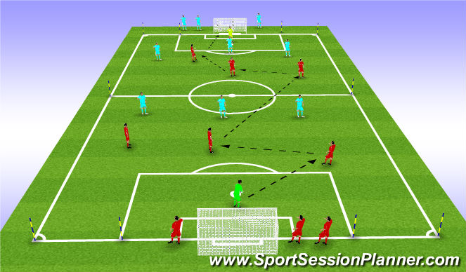 Football/Soccer Session Plan Drill (Colour): Basic