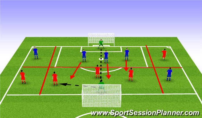Football/Soccer Session Plan Drill (Colour): Start