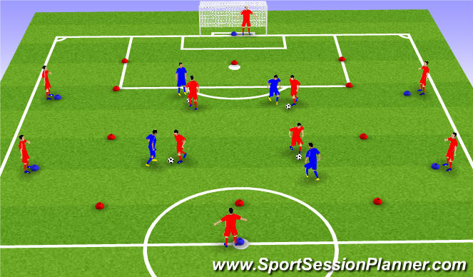 Football/Soccer Session Plan Drill (Colour): 1v1 Madness