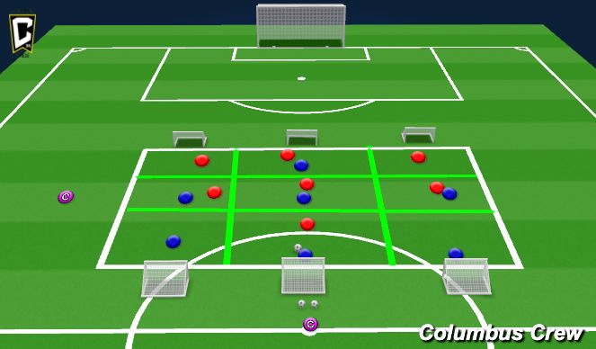 Football/Soccer Session Plan Drill (Colour): 5.SPOA - All ZOnes