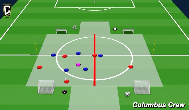 Football/Soccer Session Plan Drill (Colour): 6. Switching/ Weak Side