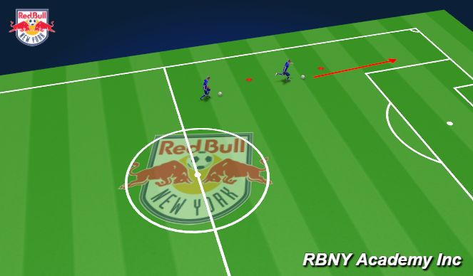 Football/Soccer Session Plan Drill (Colour): Introduction- Tech Stop start