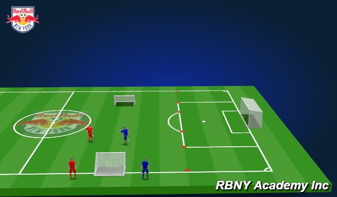 Football/Soccer Session Plan Drill (Colour): Main activity- 1v1 same side