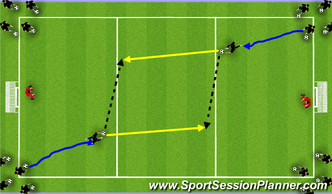 Football/Soccer Session Plan Drill (Colour): Running with the Ball
