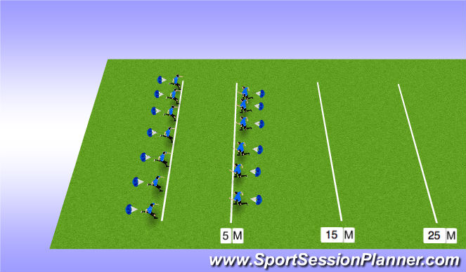 Football/Soccer Session Plan Drill (Colour): Sprints with Low Rest