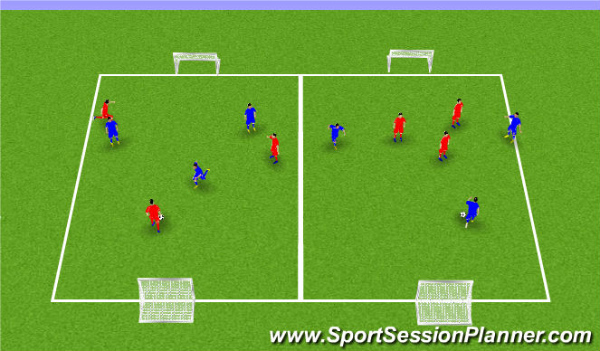Football/Soccer Session Plan Drill (Colour): SSG, 3v3