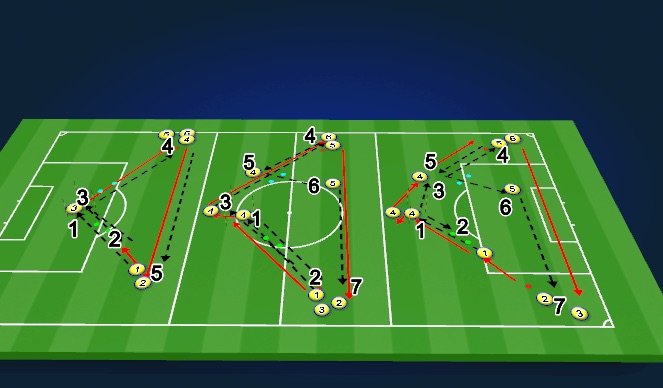 Football/Soccer Session Plan Drill (Colour): Passing Warm Up