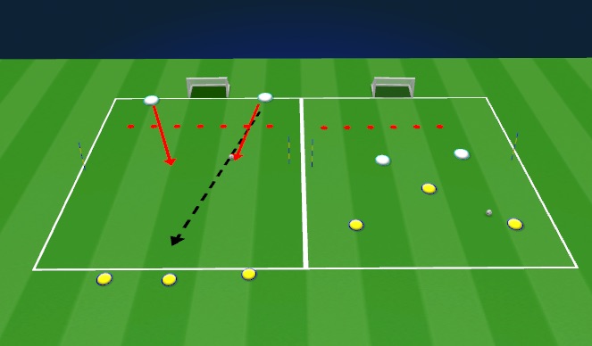 Football/Soccer Session Plan Drill (Colour): 2 v 3 Defense Vs Attack