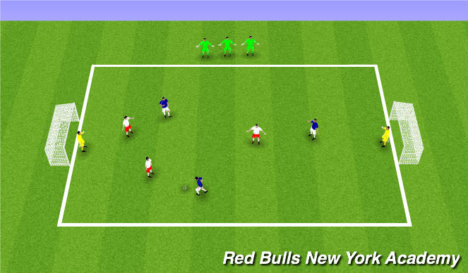 Football/Soccer Session Plan Drill (Colour): Small Sided Game