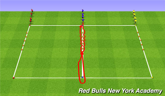 Football/Soccer Session Plan Drill (Colour): SAQ 3 team