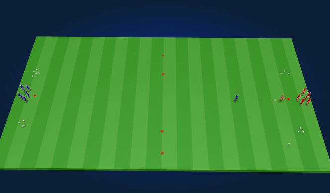 Football/Soccer Session Plan Drill (Colour): Screen 2