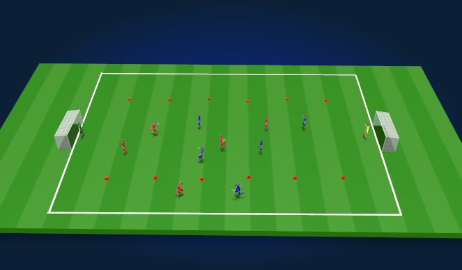 Football/Soccer Session Plan Drill (Colour): Screen 3