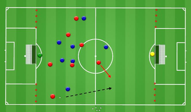 Football/Soccer Session Plan Drill (Colour): LSG