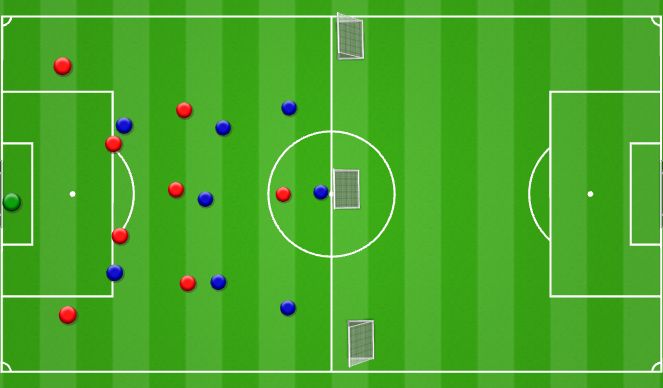 Football/Soccer Session Plan Drill (Colour): Specific Practice