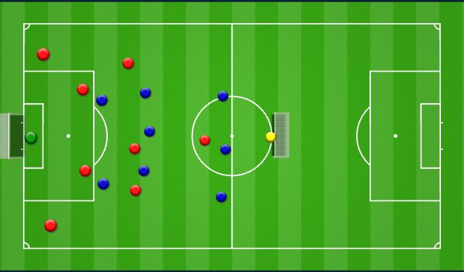 Football/Soccer Session Plan Drill (Colour): LSG