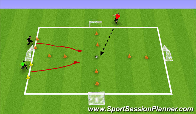 Football/Soccer Session Plan Drill (Colour): Game Related Practice
