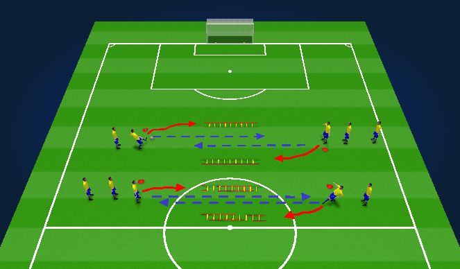 Football/Soccer Session Plan Drill (Colour): Warm Up
