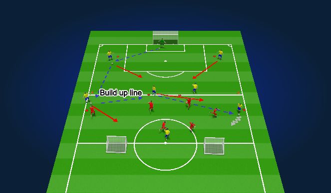 Football/Soccer Session Plan Drill (Colour): Main Theme