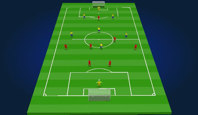 Football/Soccer Session Plan Drill (Colour): Game